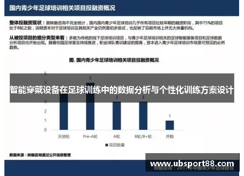 智能穿戴设备在足球训练中的数据分析与个性化训练方案设计